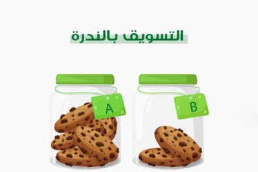التسويق بالندرة