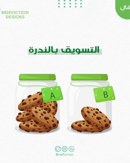 التسويق بالندرة