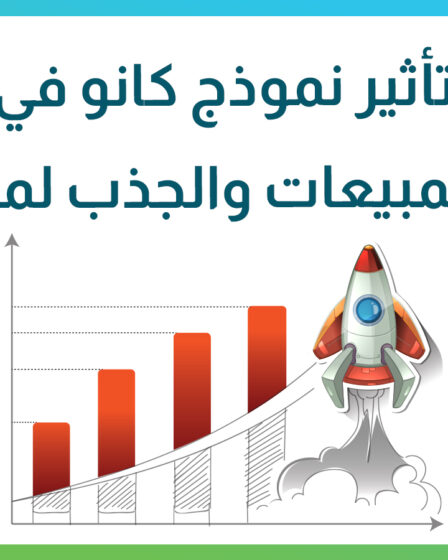 نموذج كانو